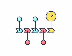 project-based-timeline-lesson_clp-1152x890